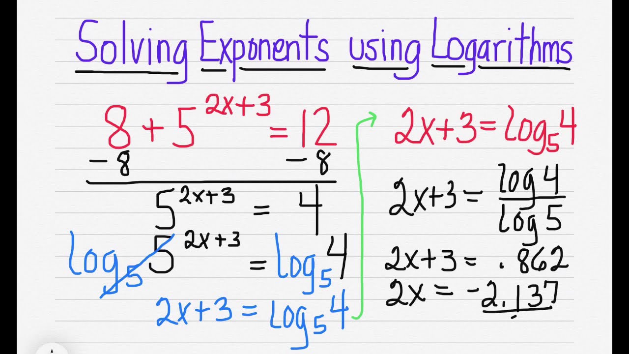 Solving Exponential Equations using Logarithm - (Change of Base)