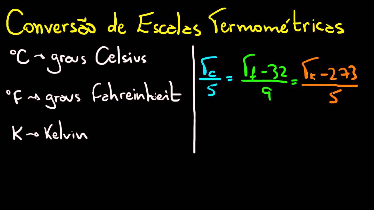 Conversão de Escalas de Temperatura (Celsius, Fahreinheit e Kelvin) | Matemática na Física