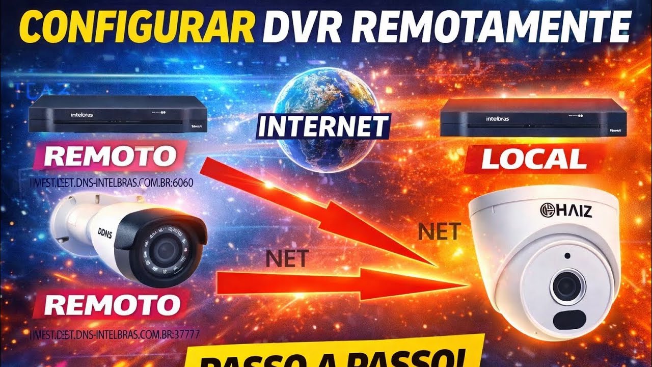 Como grava em DVR imagem de câmera IP de outra rede #2