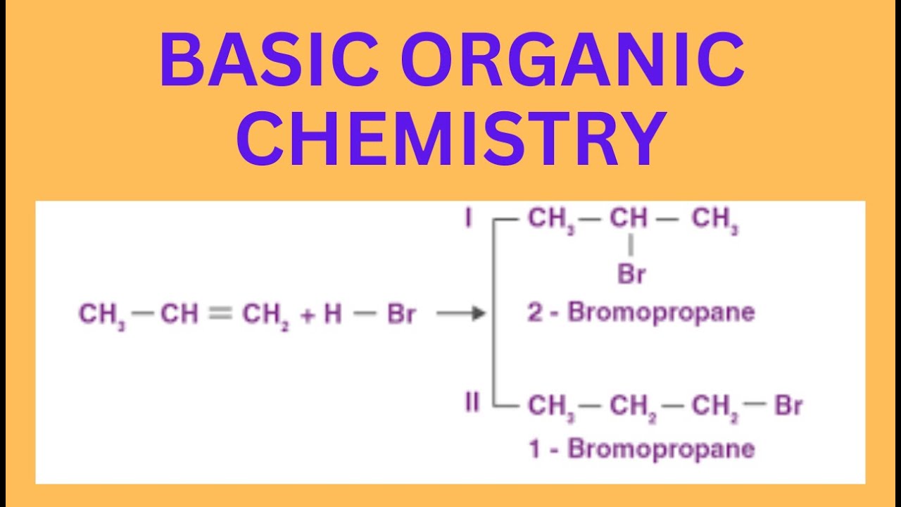 ALKENES: INTRODUCTION,  NOMENCLATURE,  PREPARATION, PROPERTIES & REACTIONS