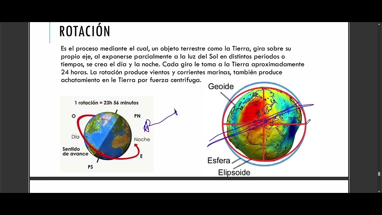 COMO PASAR TU EXAMEN DE ADMISION - EXANI 1 - SIMULADOR - PREGUNTA 19