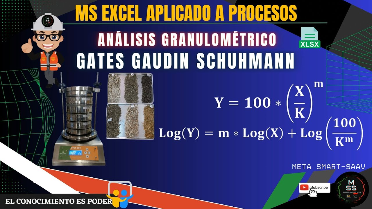 📚 𝐺𝑎𝑡𝑒𝑠 𝐺𝑎𝑢𝑑𝑖𝑛 𝑆𝑐𝘩𝑢𝘩𝑚𝑎𝑛𝑛 | 𝑀𝑜𝑑𝑒𝑙𝑜 𝑚𝑎𝑡𝑒𝑚á𝑡𝑖𝑐𝑜 | 𝐴𝑗𝑢𝑠𝑡𝑒 𝑑𝑒 𝑔𝑟𝑎𝑛𝑢𝑙𝑜𝑚𝑒𝑡𝑟í𝑎