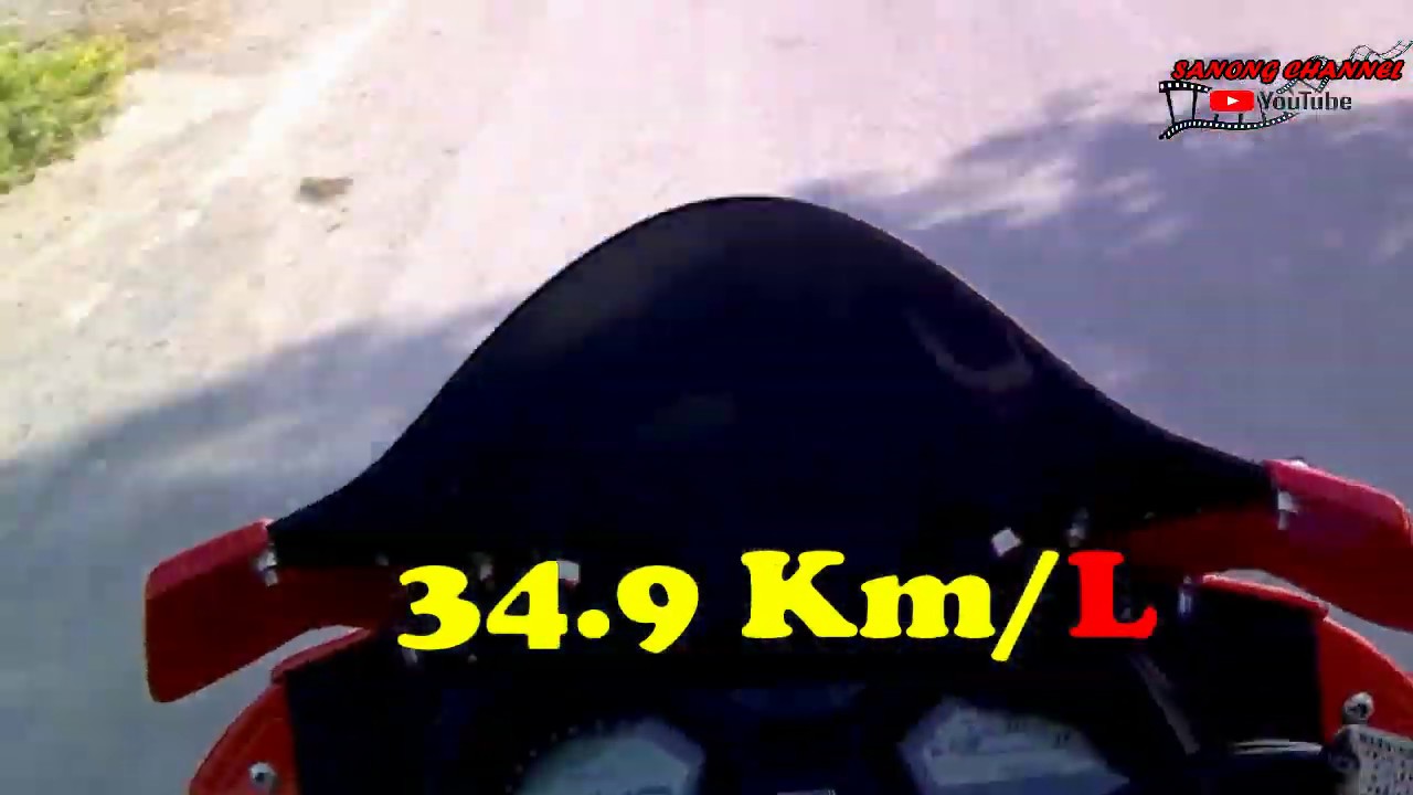 CBR650 บิ๊กไบค์กินน้ำมันกี่..กิโลต่อลิตร??คลิปนี้มีคำตอบ!!