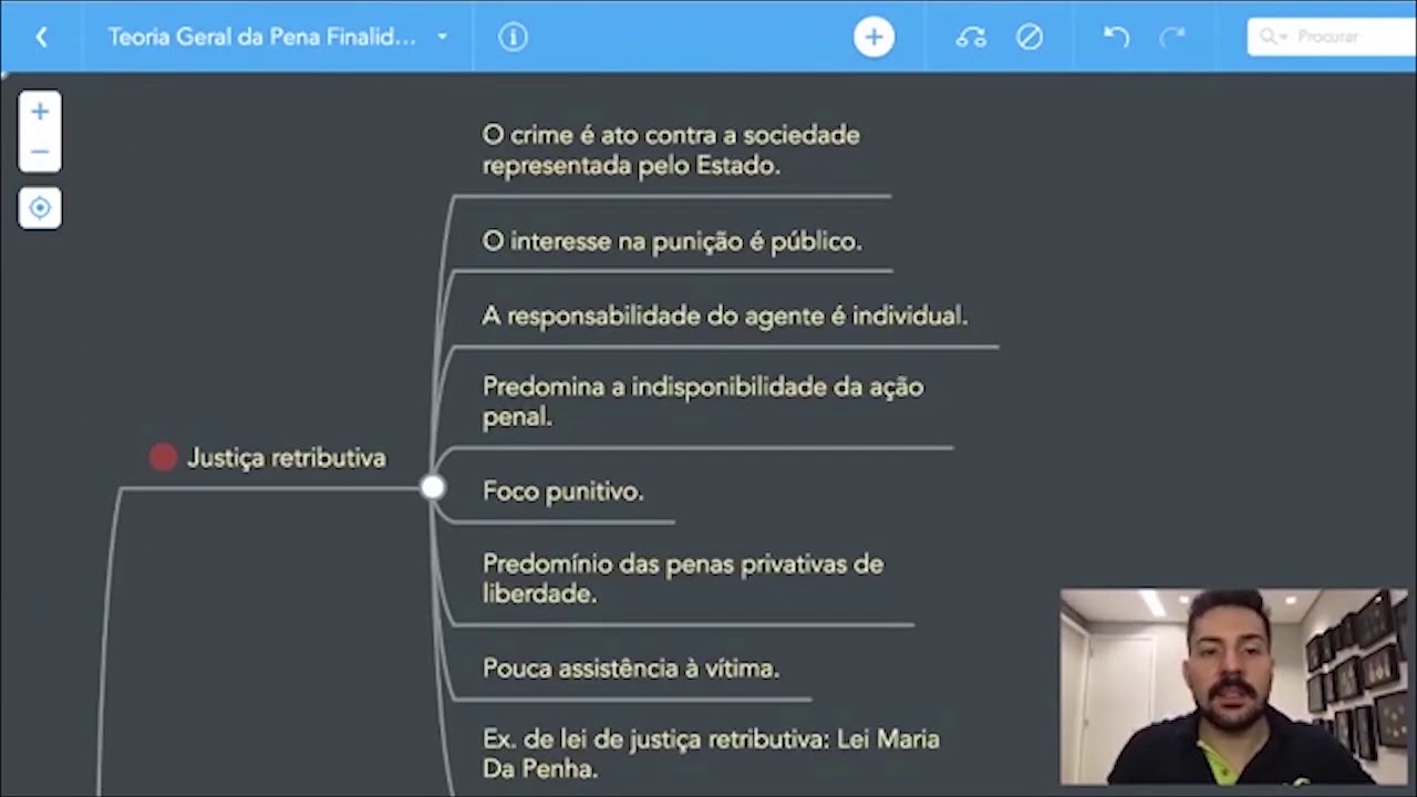 Justi&ccedil;a restaurativa X Justi&ccedil;a retributiva.