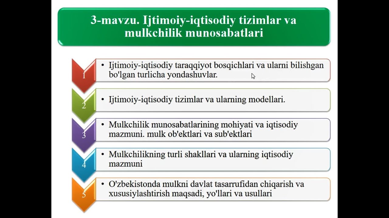 3-mavzu. Ijtimoiy-iqtisodiy tizimlar va mulkchilik munosabatlari