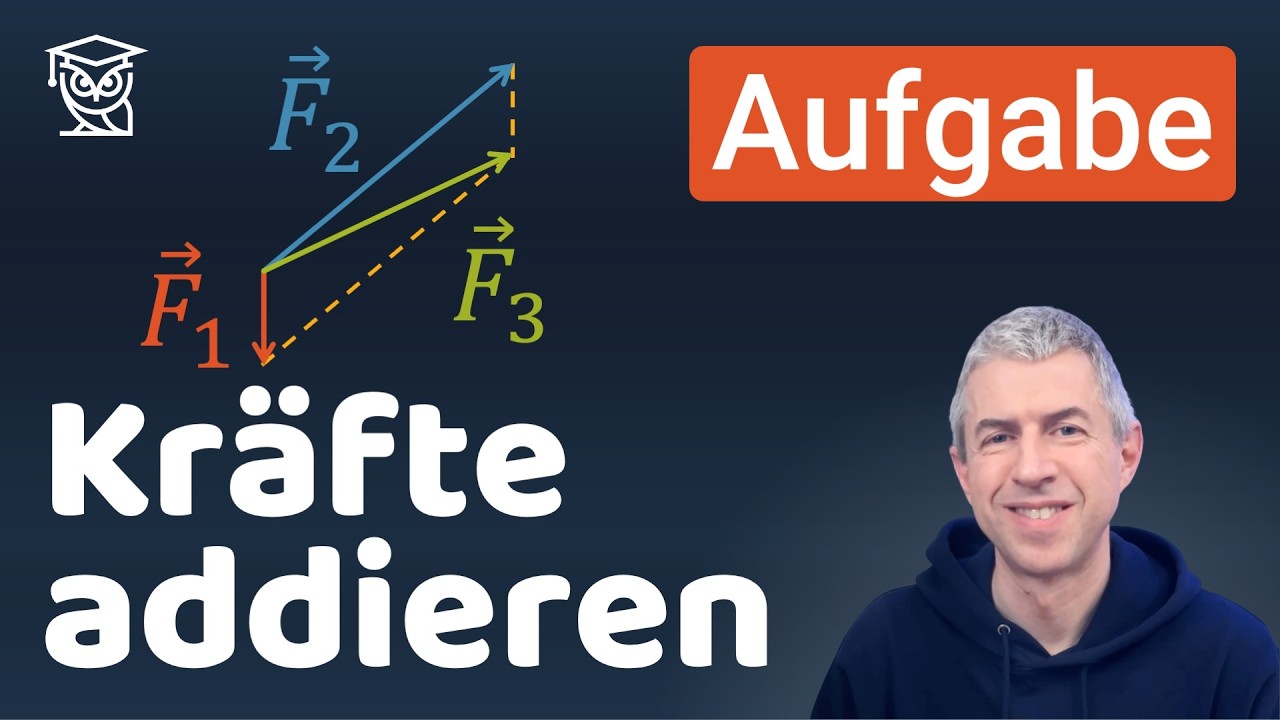 Kräfte addieren – grafisch und rechnerisch – einfach erklärt (0066)