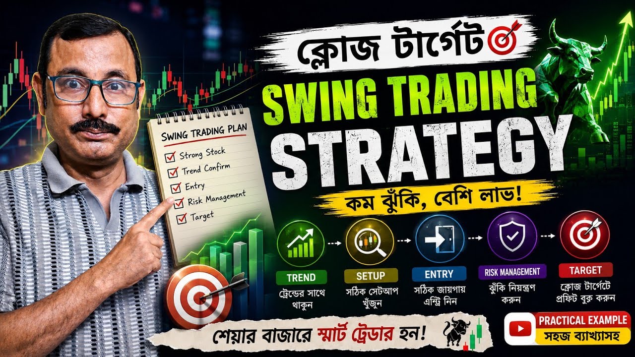 পিন পয়েন্ট বা ক্লোজ টার্গেট Swing Trading Strategy | ##sharemarket #stockmarket #bangla