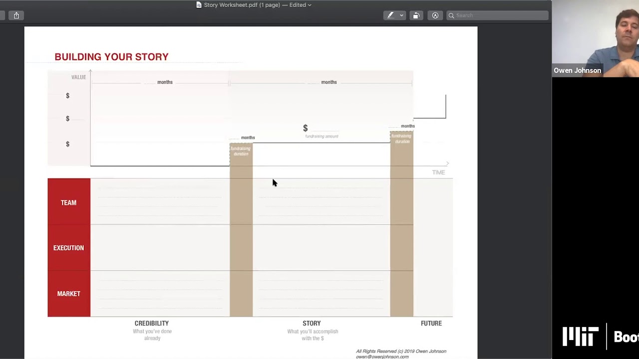 MIT Bootcamps: How to build your company story by Owen Johnson