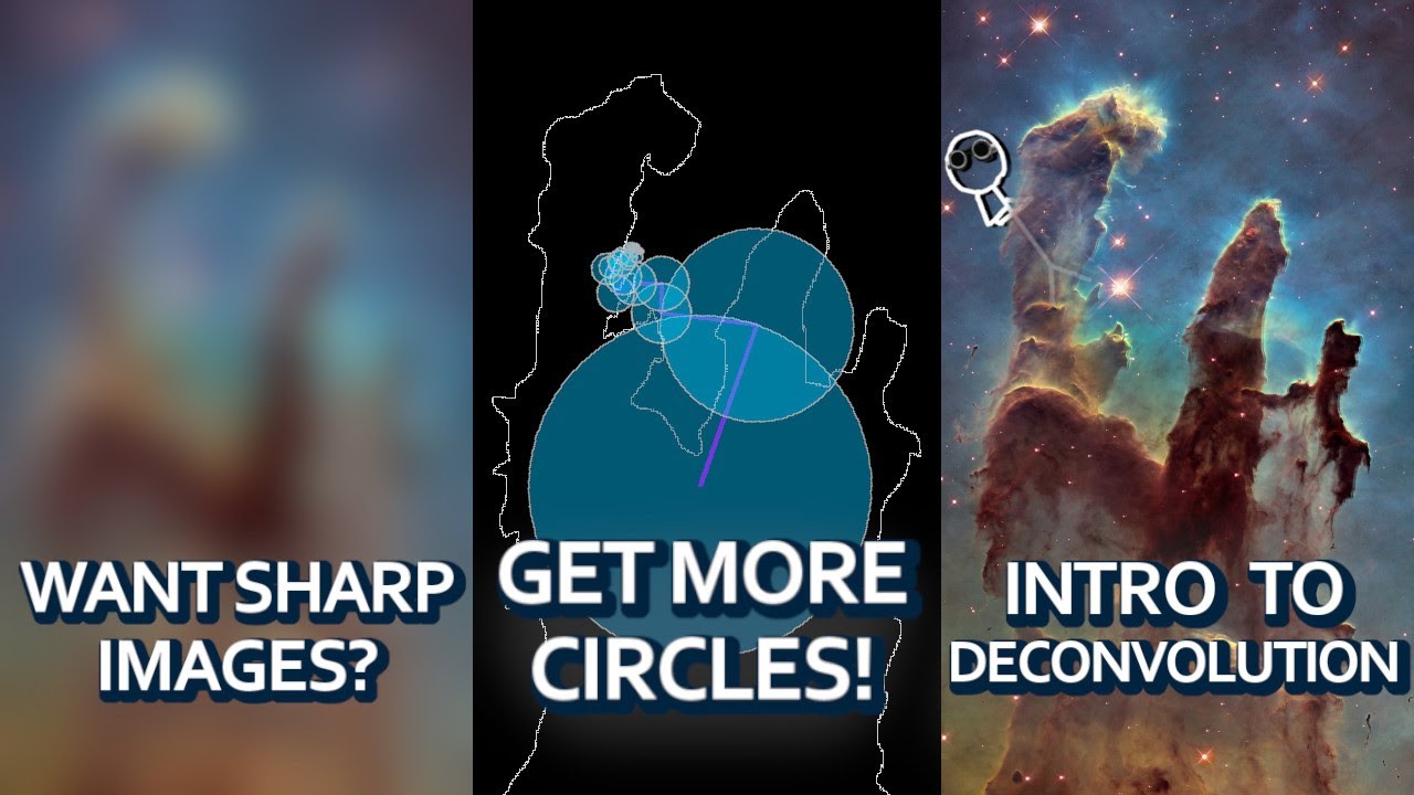 How circles explain image sharpness.