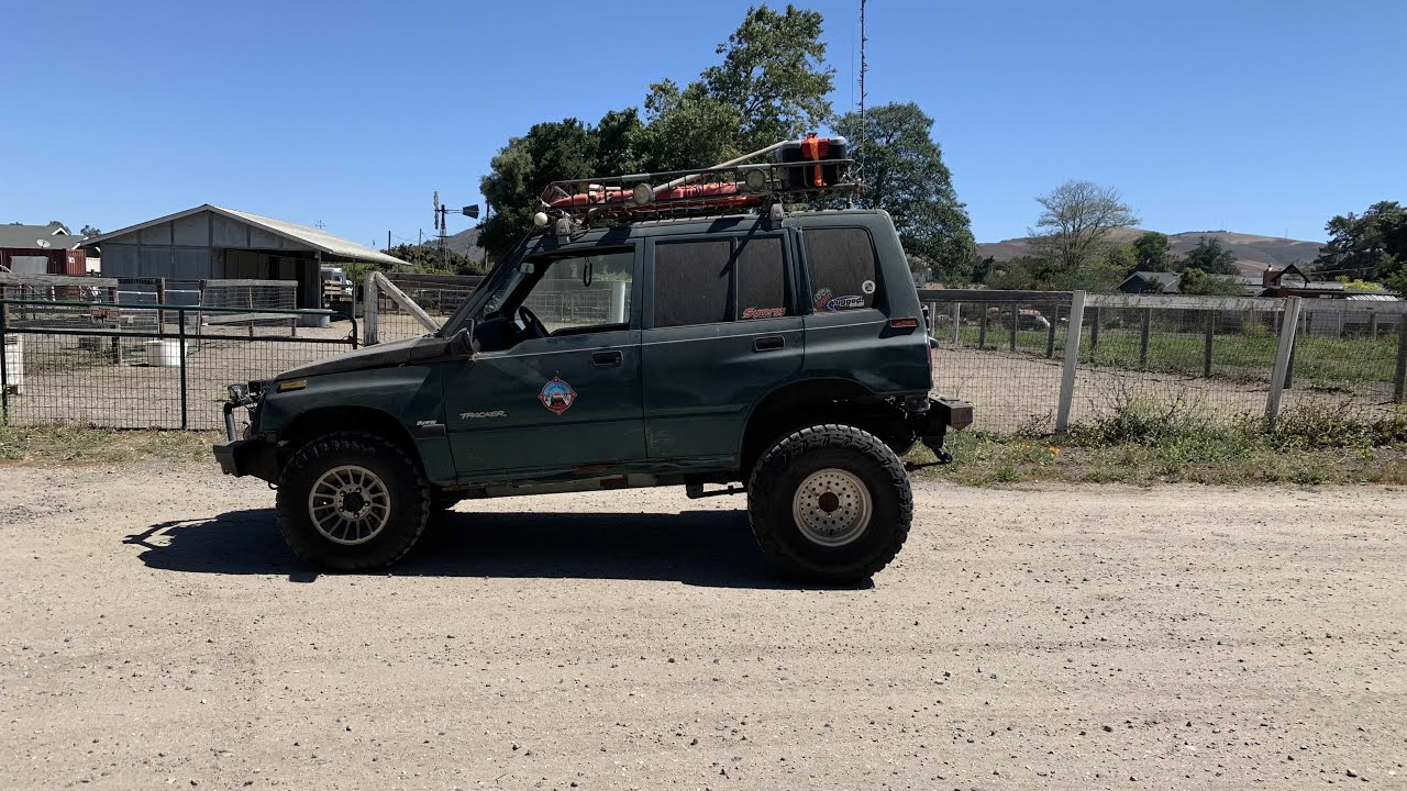 Is the TRACKER fixed ? Update ..!!!