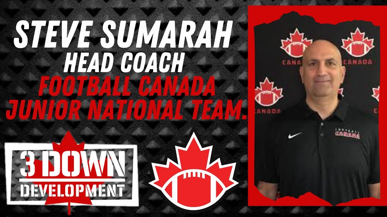 Football Canada Head Coach: Steve Sumarah on Being a Head Coach, Culture and the Jet Sweep.