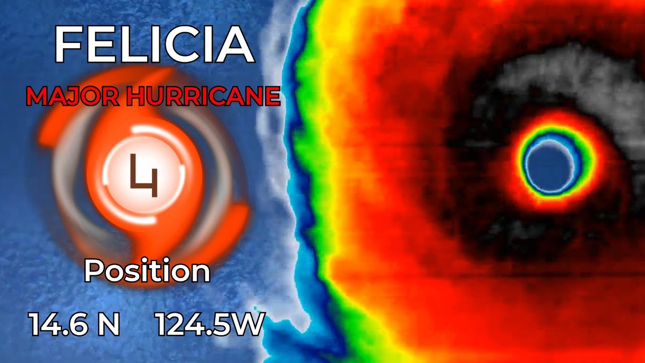 Major Hurricane Felicia near Category 5 status - 9am PDT July 17