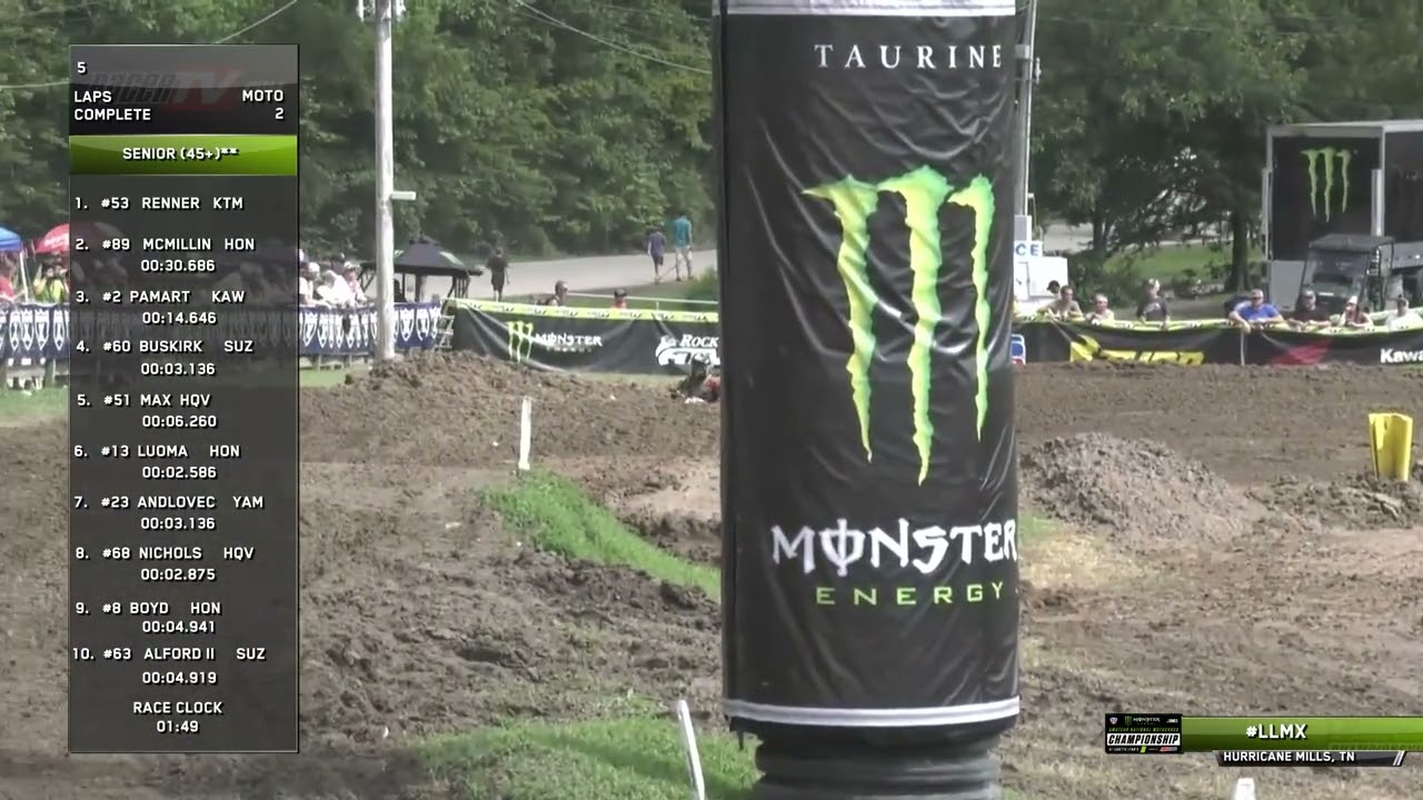 2023 Loretta Lynn's Remastered   Senior (45+)   Moto 2