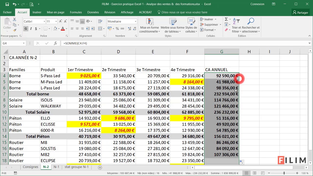 Excel - 2 Opérationnel - Exercice Analyse des ventes et des formations