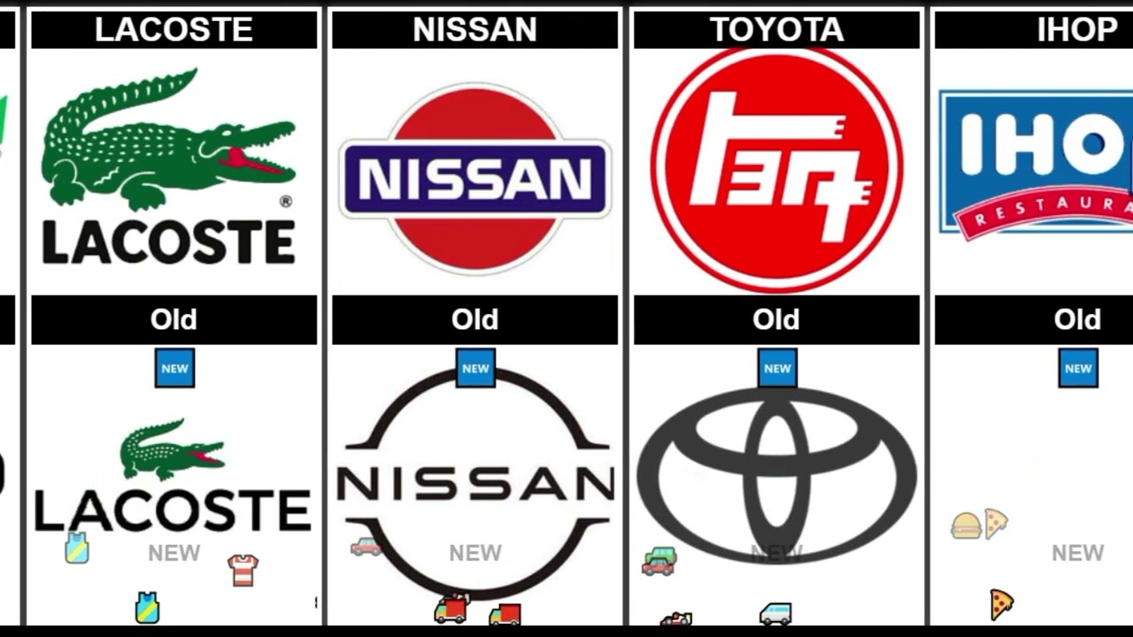 Evolution of Brand Logos Old vs New Designs Comparison part 2