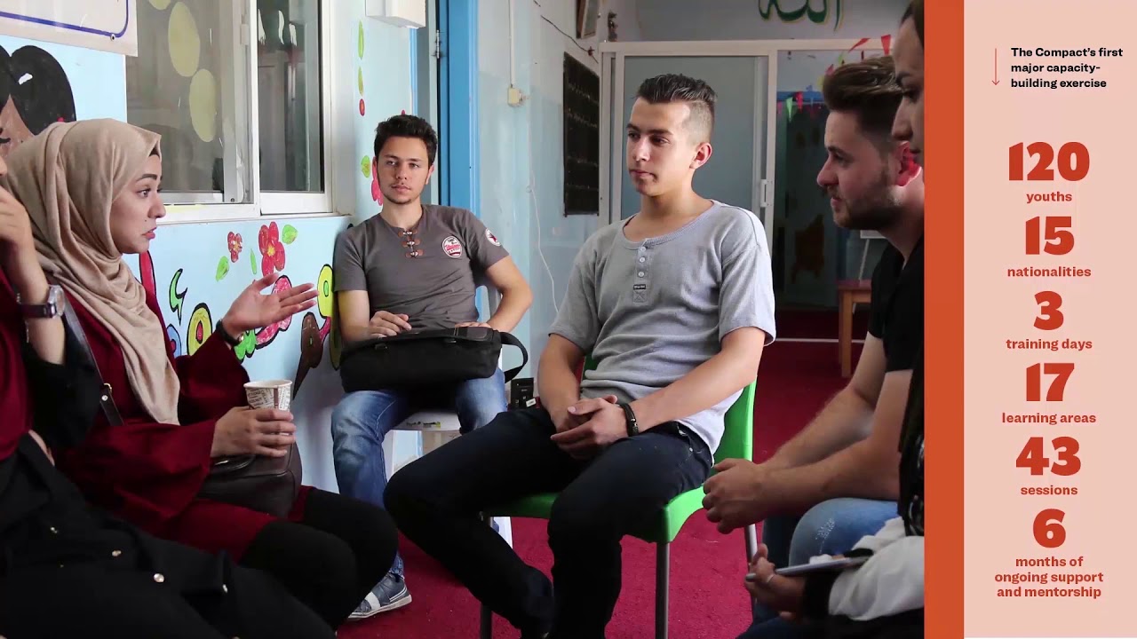 Compact For Youth in Humanitarian Actions (United Nations)