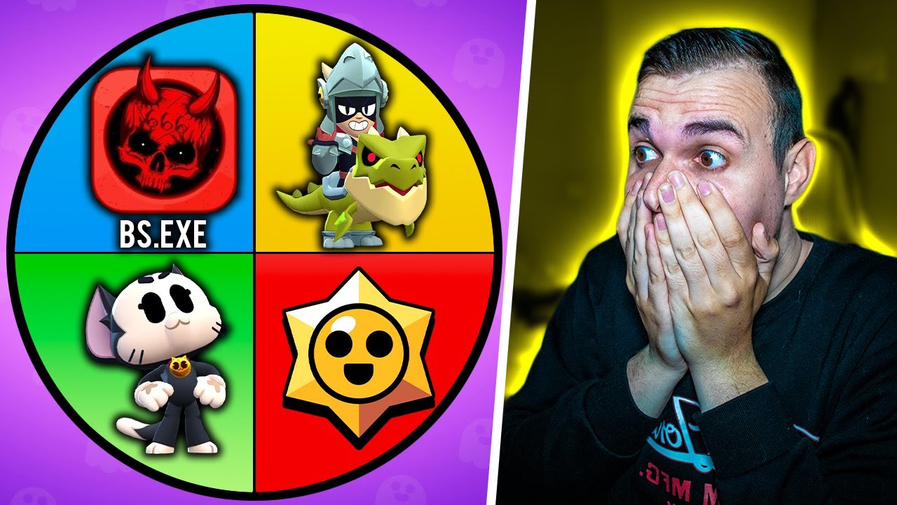 DIT MYSTERY WHEEL BEPAALD MIJN BRAWL STARS POTJE.. (+ HANDICAP!)