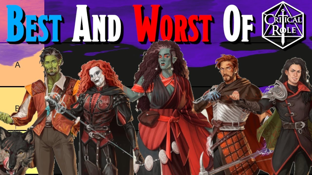 Рейтинг НОВЫХ персонажей Critical Role (на данный момент)