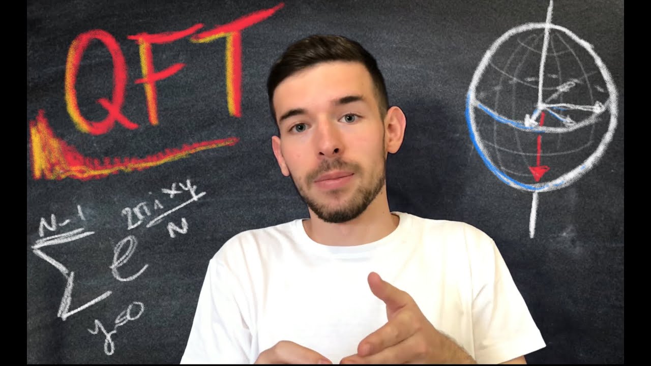 Tranformada Cuántica de Fourier (QFT)