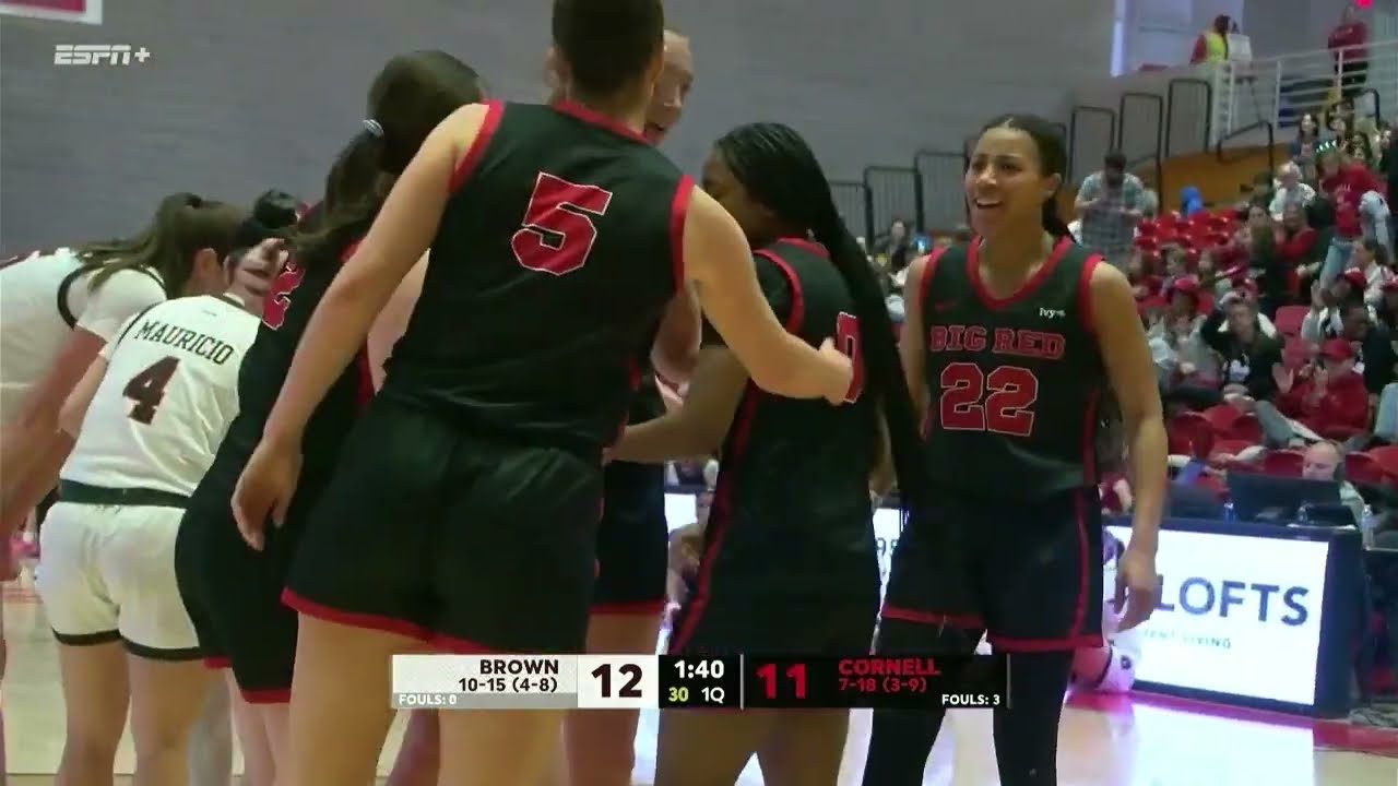 Cornell vs Brown NCAA Women's Basketball Game Highlights and Replay's 2025