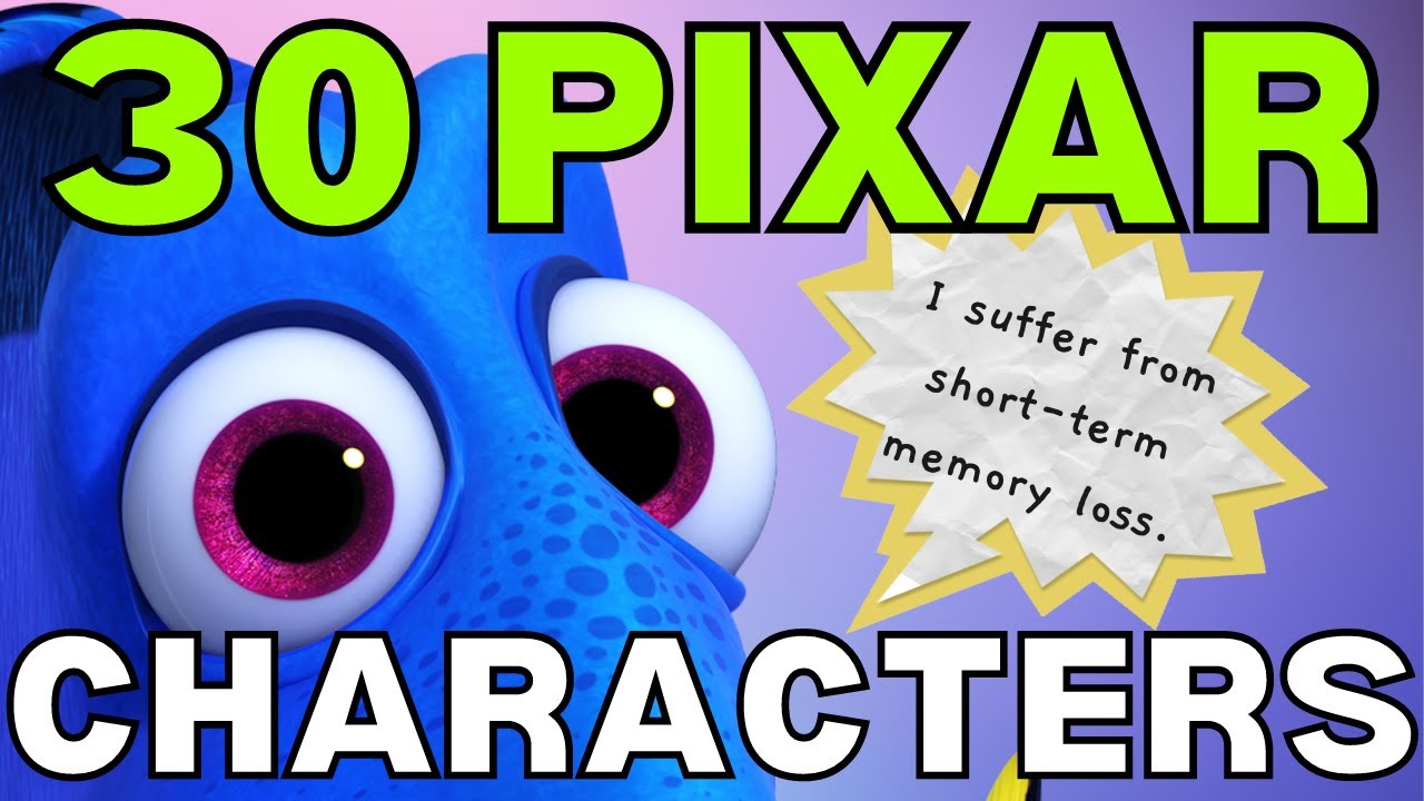Movie Trivia | Can You Name 30 Pixar Characters From Just Their Eye(s)?