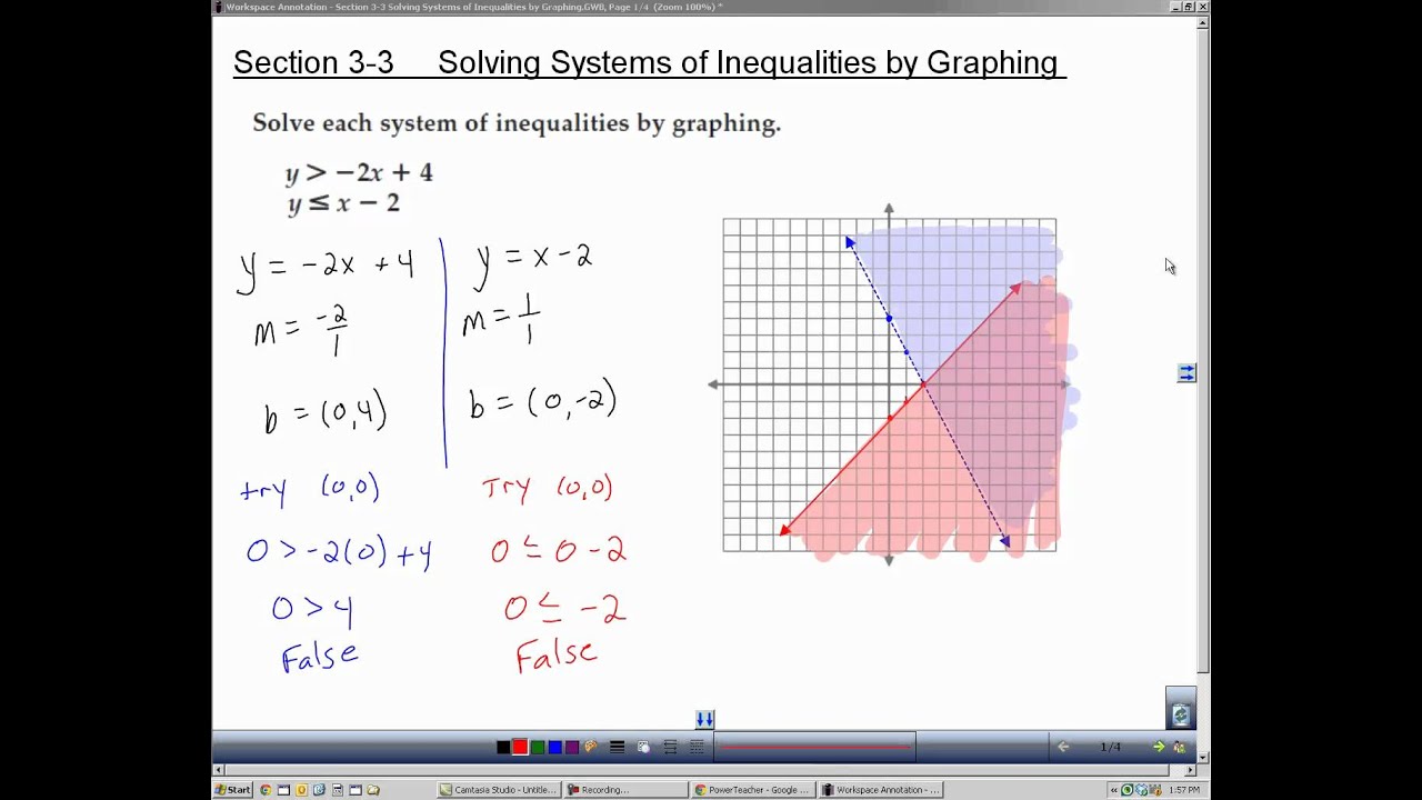Algebra 2 Section 3 3 Solving Systems of Inequalities by Graphing