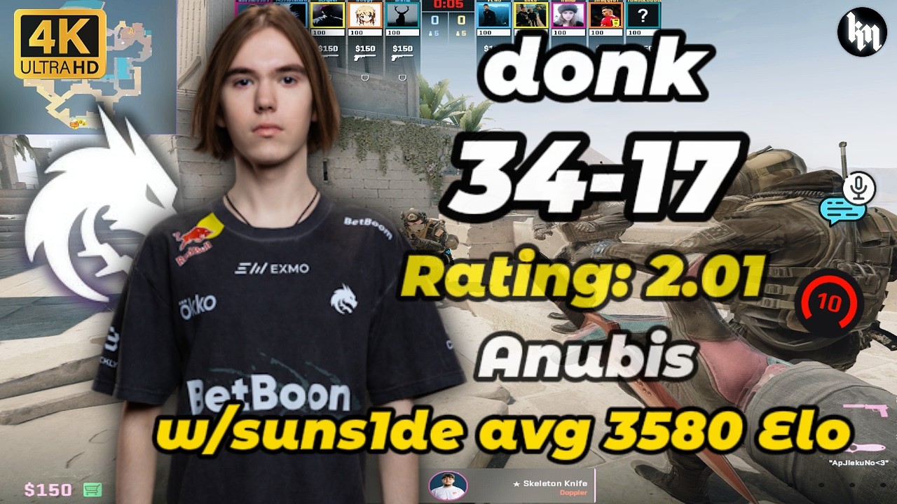 🔥donk (34-17) w/suns1de avg 3580 Elo (Anubis) | Feb 19, 2026 #cs2 #donk #pov