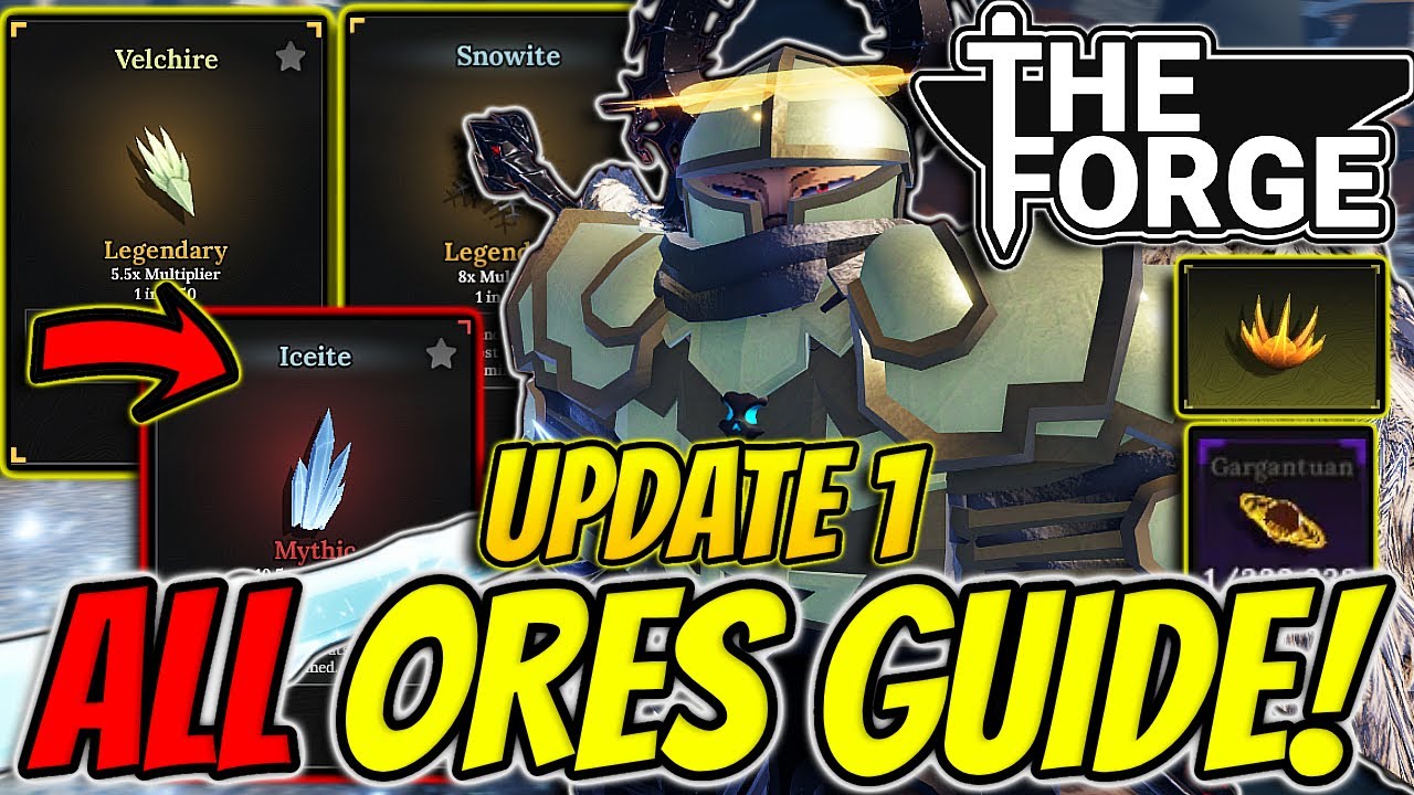Совершенно новое руководство по поиску руды на острове 3 в игре The Forge Roblox!