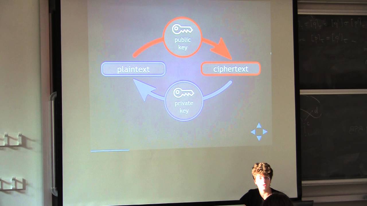 Corsi Linux Avanzati 2016 - Gnu Privacy Guard