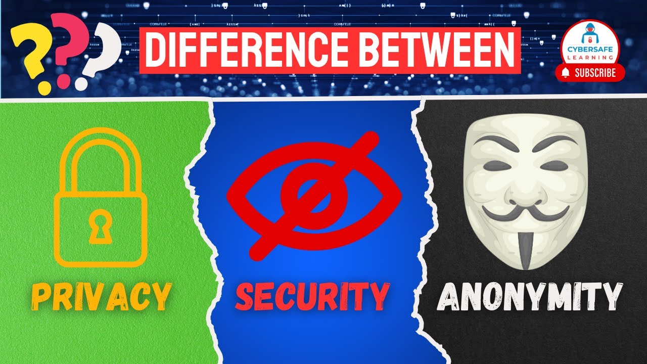 Privacy vs Security vs Anonymity &ndash; In Cybersecurity