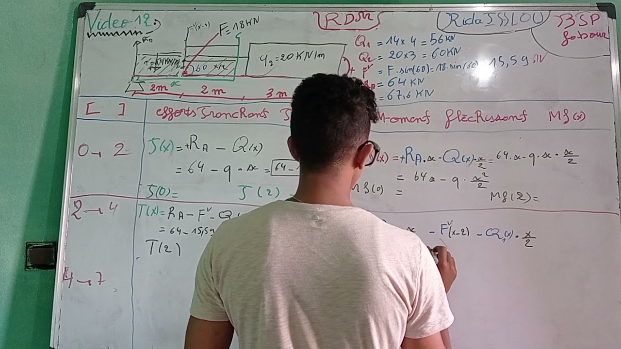 RDM video 12 calculer les efforts tranchant et le moment fléchissant