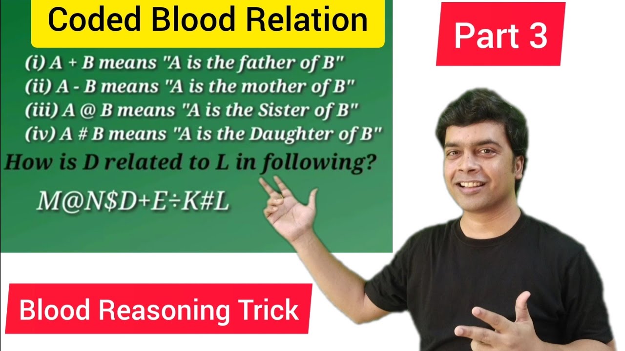 Coded Blood Reasoning Trick | Reasoning Tricks | Maths Trick | imran sir maths