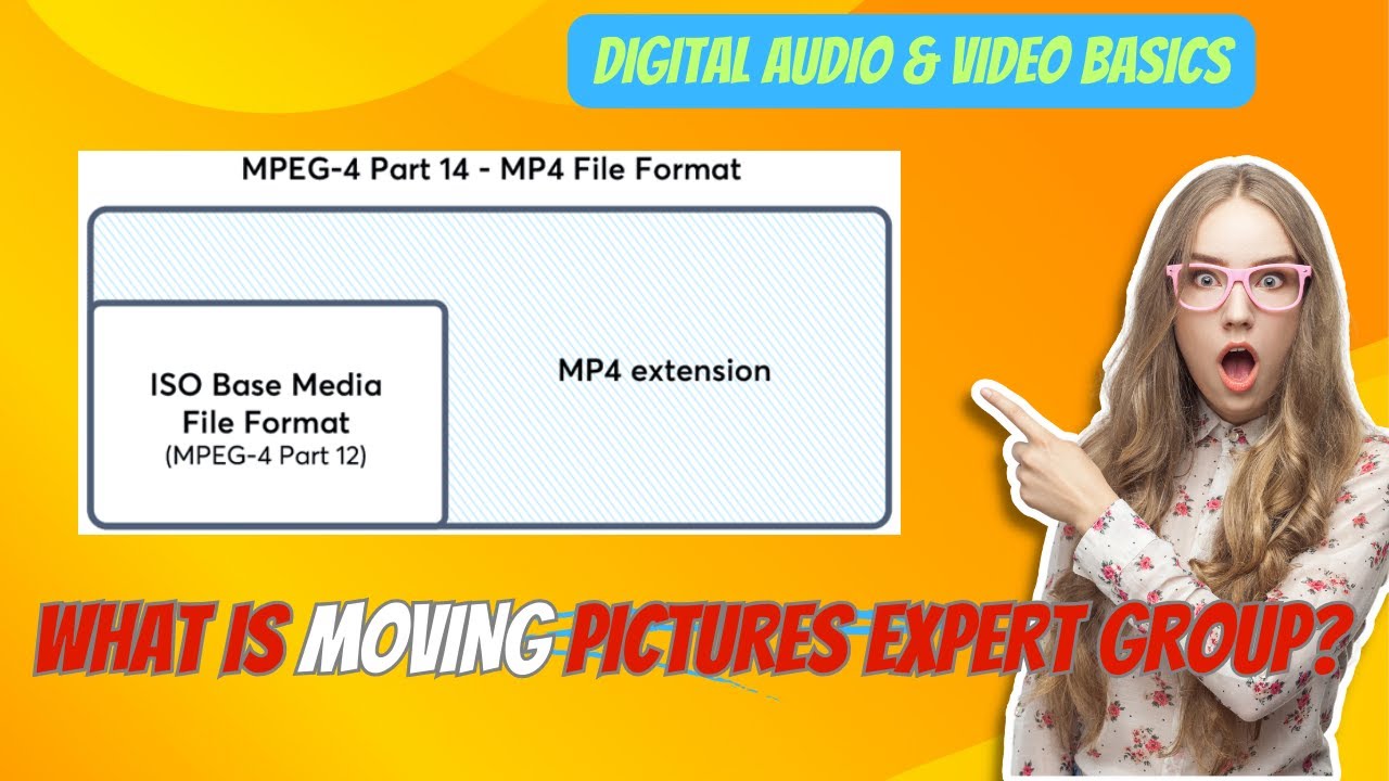 What is Moving Pictures Expert Group? What is MPEG?