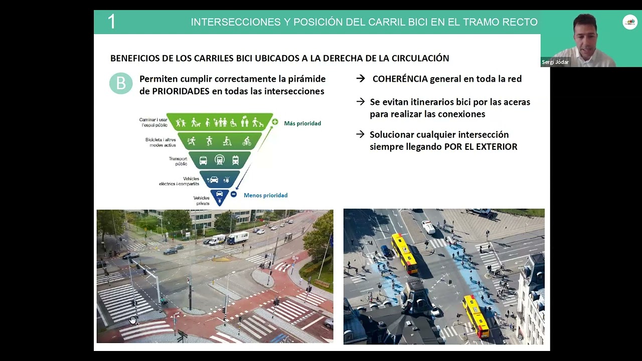 08. Carril bici en intersecciones
