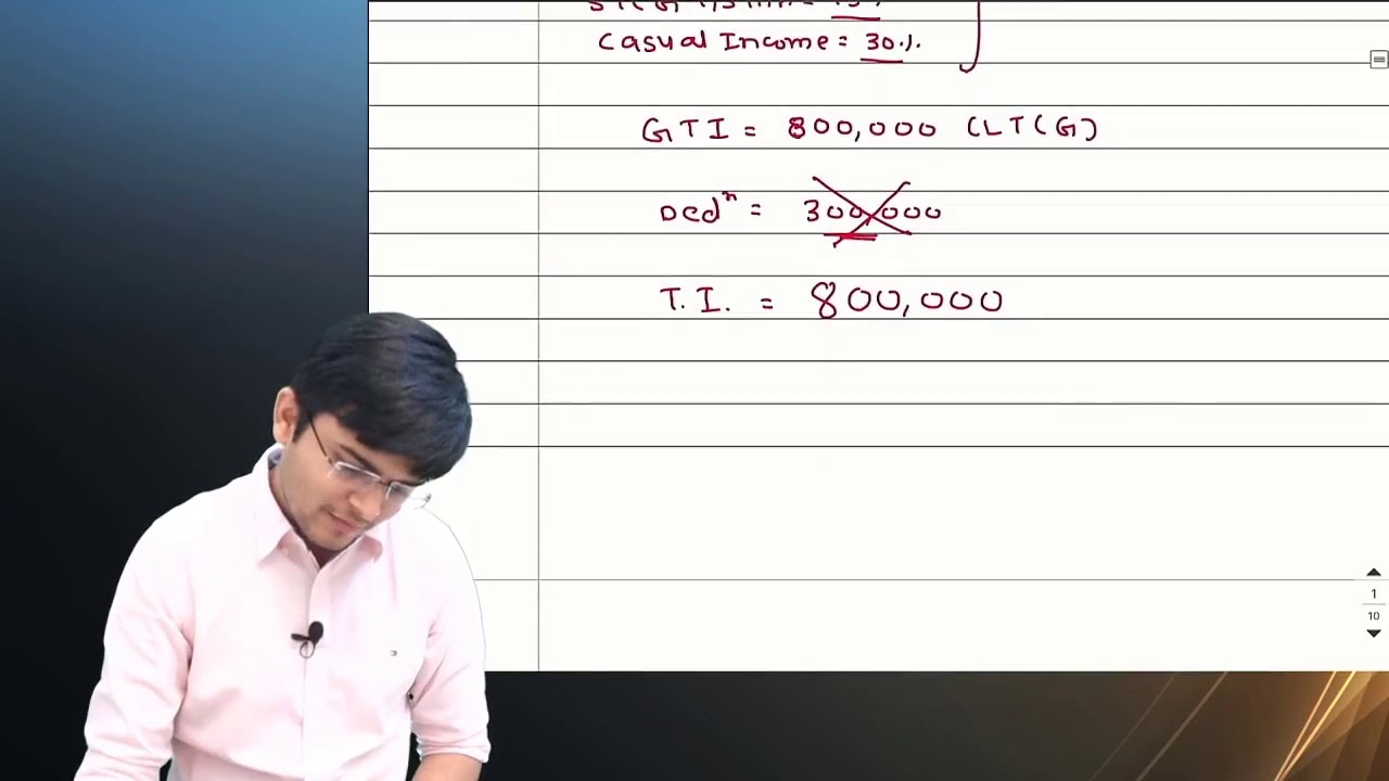 Income Tax - Deductions - Basics of Deduction + Section 80U, 80DD, 80DDB & 80D