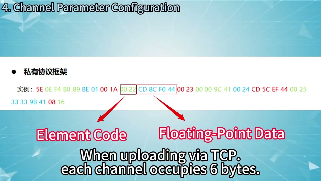 AC703调试操作教学视频（英文版）