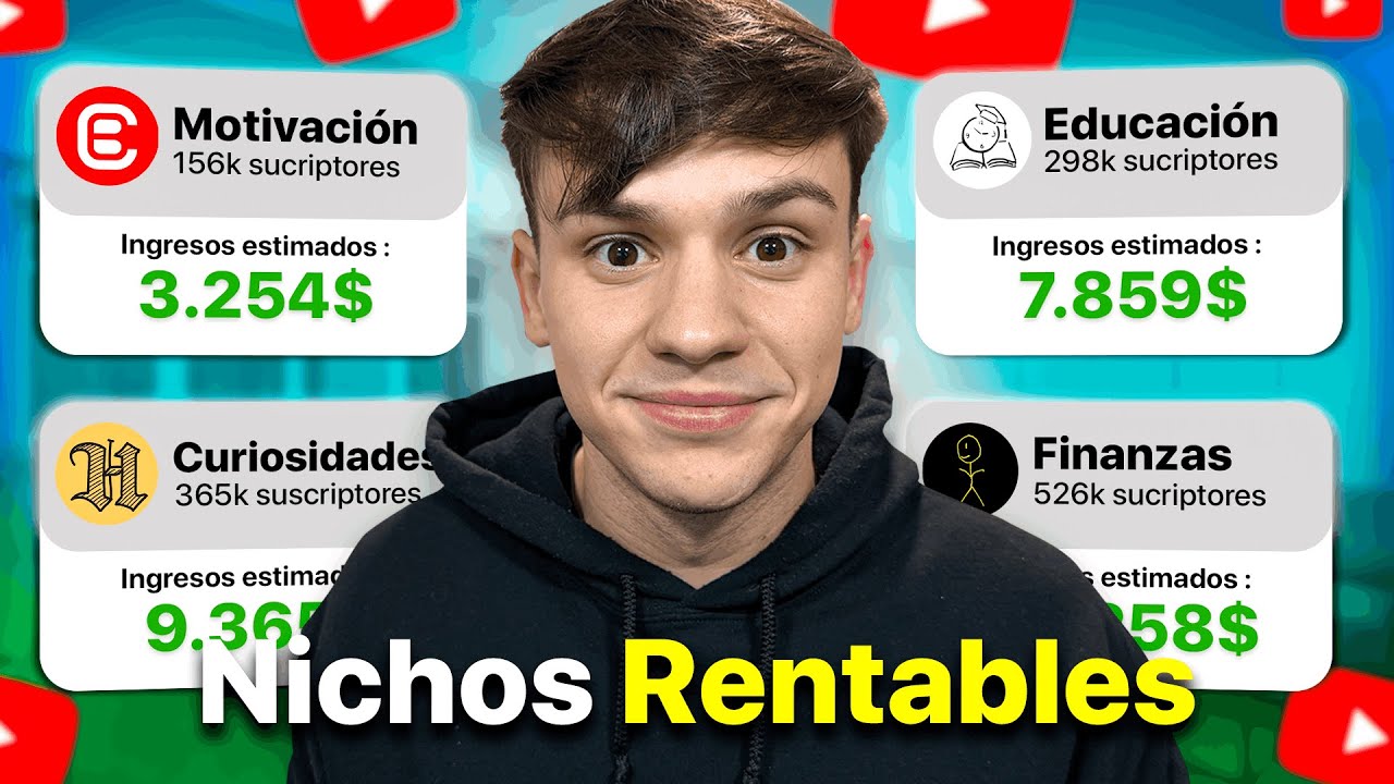 Los 6 Nichos M&aacute;s Rentables En YouTube Para Canales Hechos con IA 2025