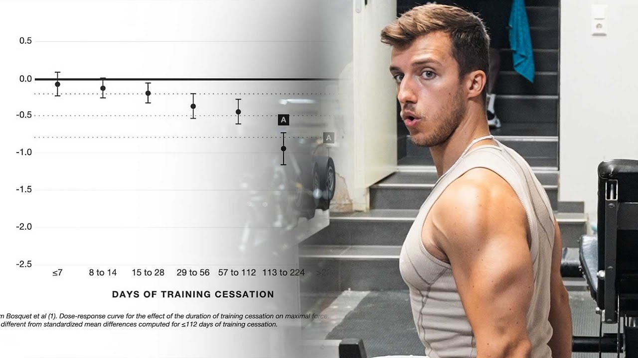 Trotz Trainingspausen Muskeln halten?