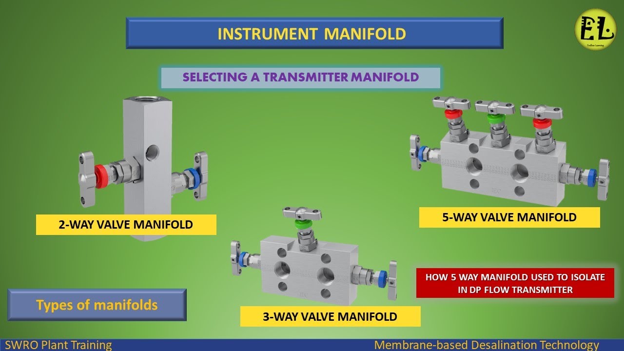 What is Manifold ? | Types of Manifold | How to select| Manifold ?| How to isolate Manifold ?