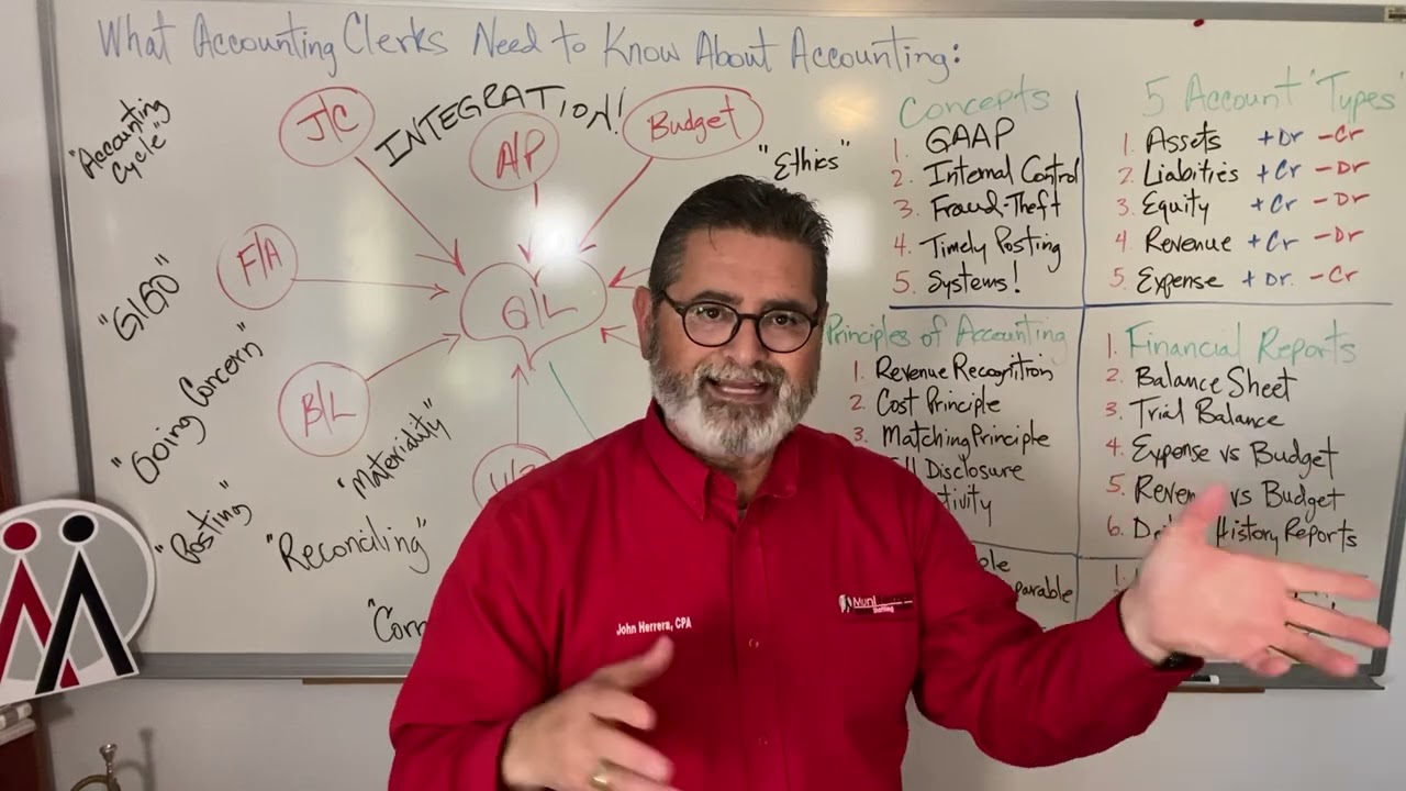 WHAT ACCOUNTING CLERKS SHOULD KNOW ABOUT ACCOUNTING.