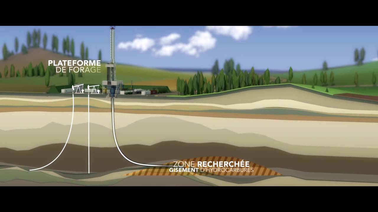 LUNDIN - Documentaire Le Forage