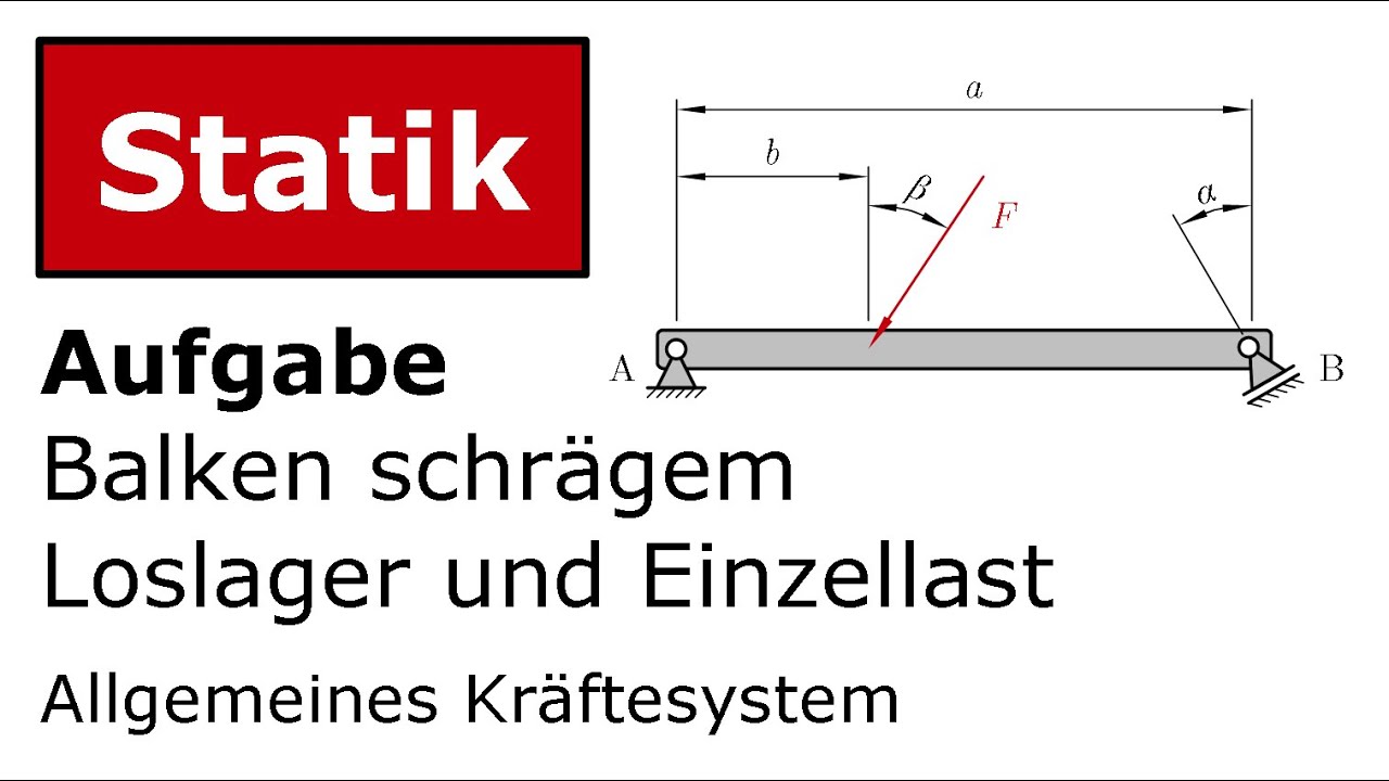 🔧 Balken schrägem Loslager und Einzellast [Technische Mechanik, Statik, Allgemeines Kräftesystem]