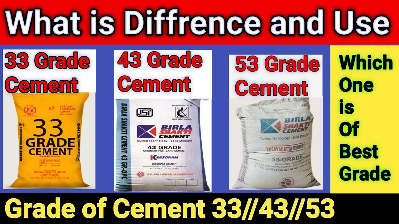 Which One is Best Cement grade 33//43//53 | Use of 43 and 53 Cement grade  | Compressive Strength