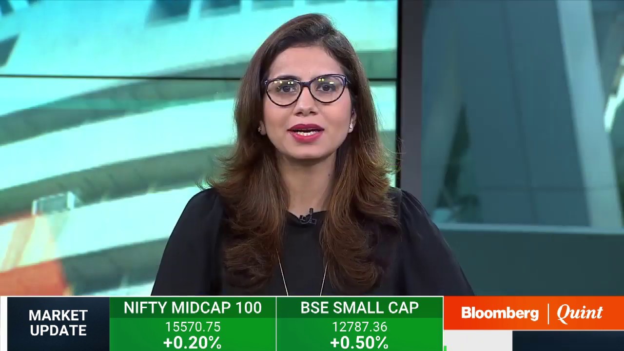 The F&O Show: 11 October 2019