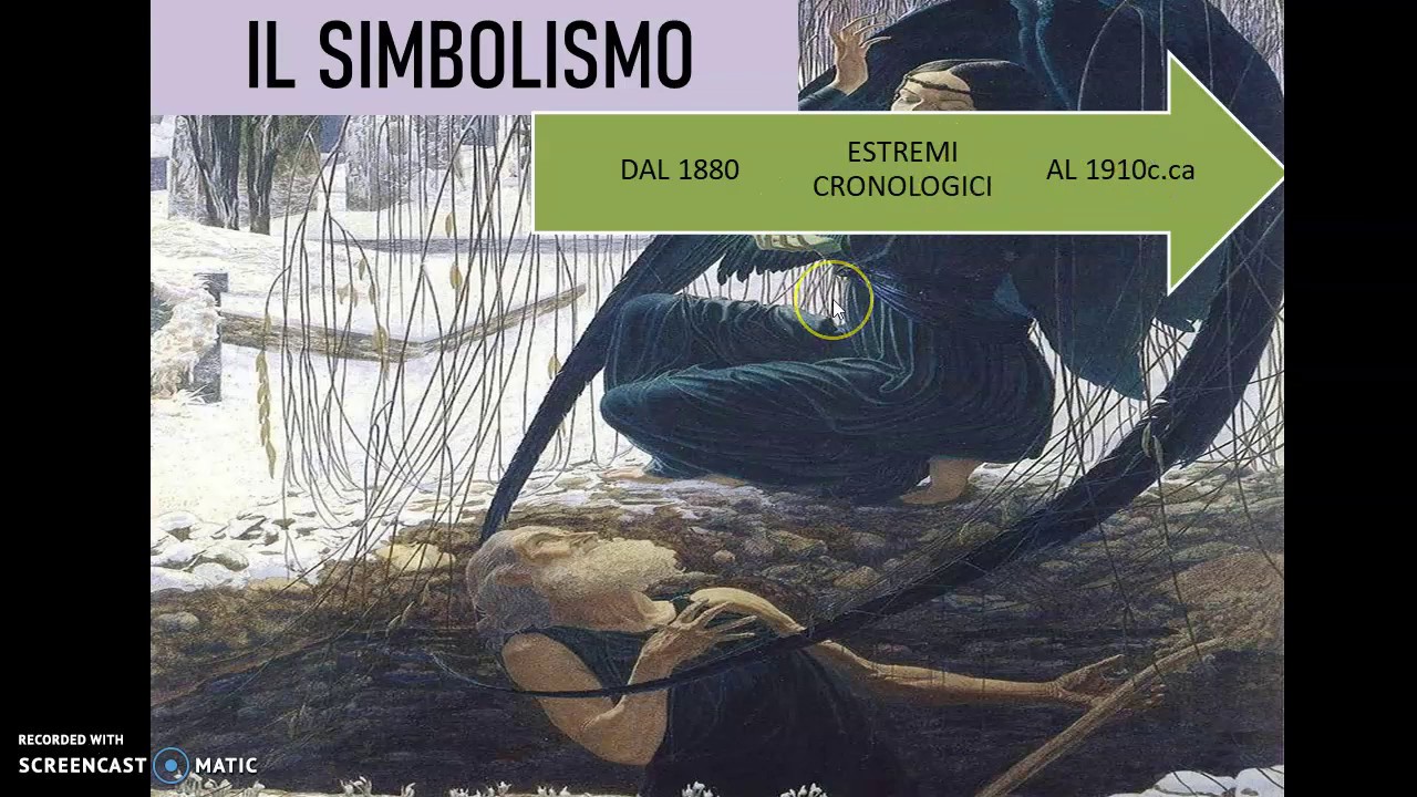DIDATTICA A DISTANZA: SIMBOLISMO pt.I