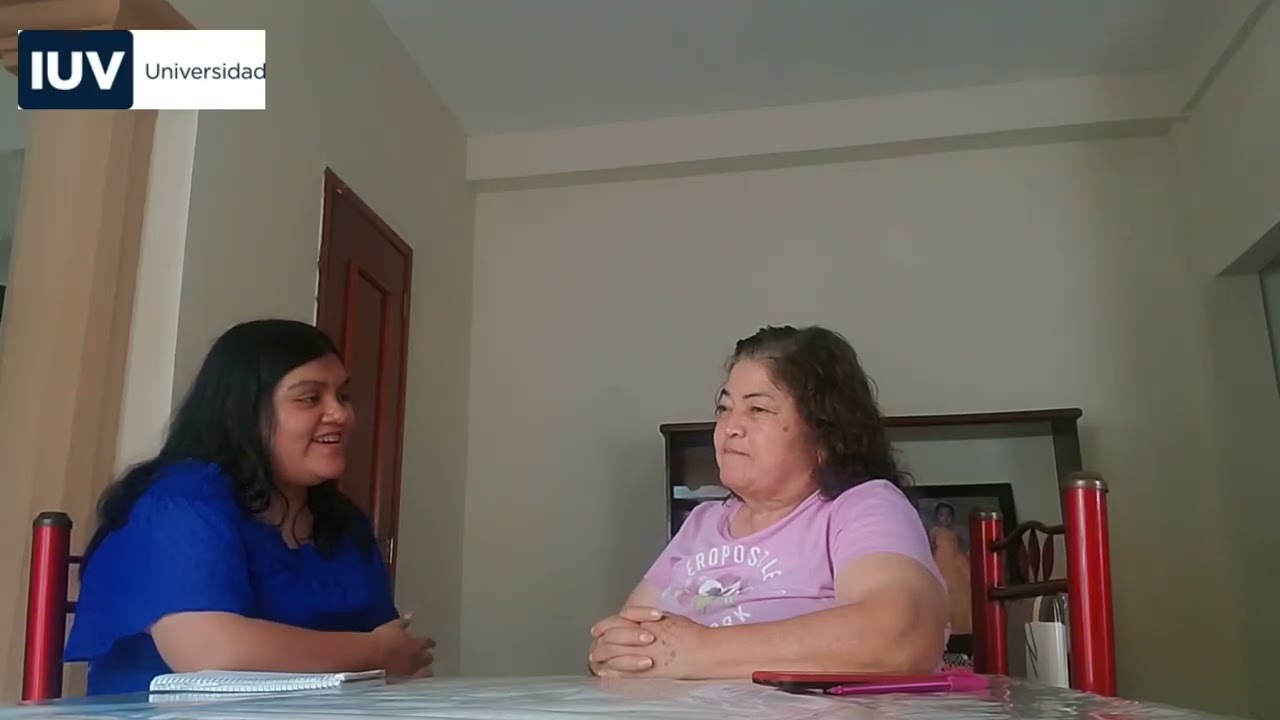 Proyecto final Psicología evolutiva 2. Karla Arias