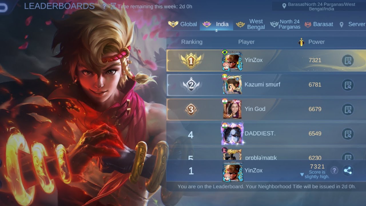 INDIA NO.1 YIN AriYmg STREAMING