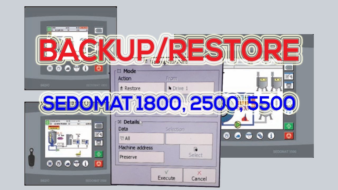 𝘿𝙖𝙩𝙖 𝙍𝙚𝙨𝙩𝙤𝙧𝙚 𝙖𝙣𝙙 𝘽𝙖𝙘𝙠𝙪𝙥 USB Flash Drive, Sedomat 2500, 1800, 5500 | Flow Chart 