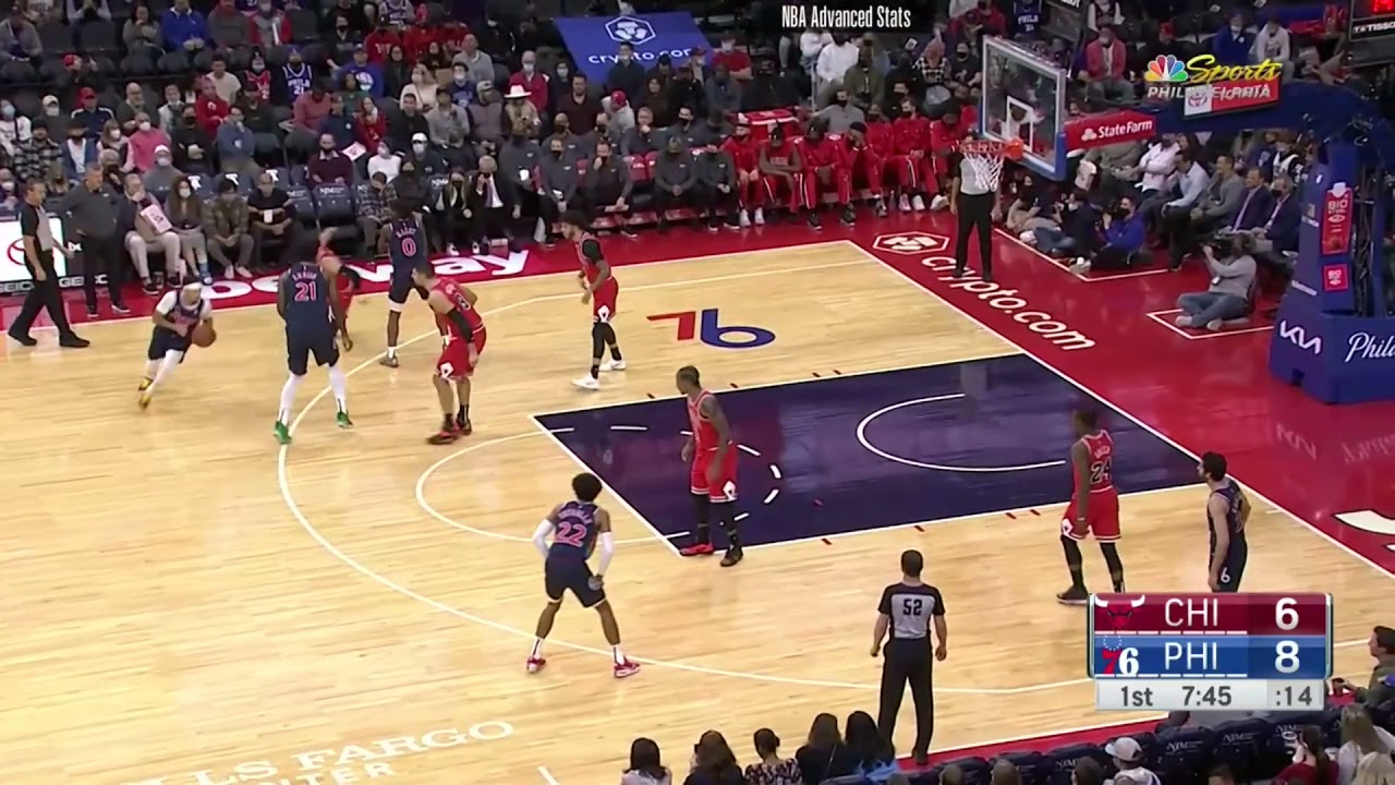 How to navigate screens at the NBA level