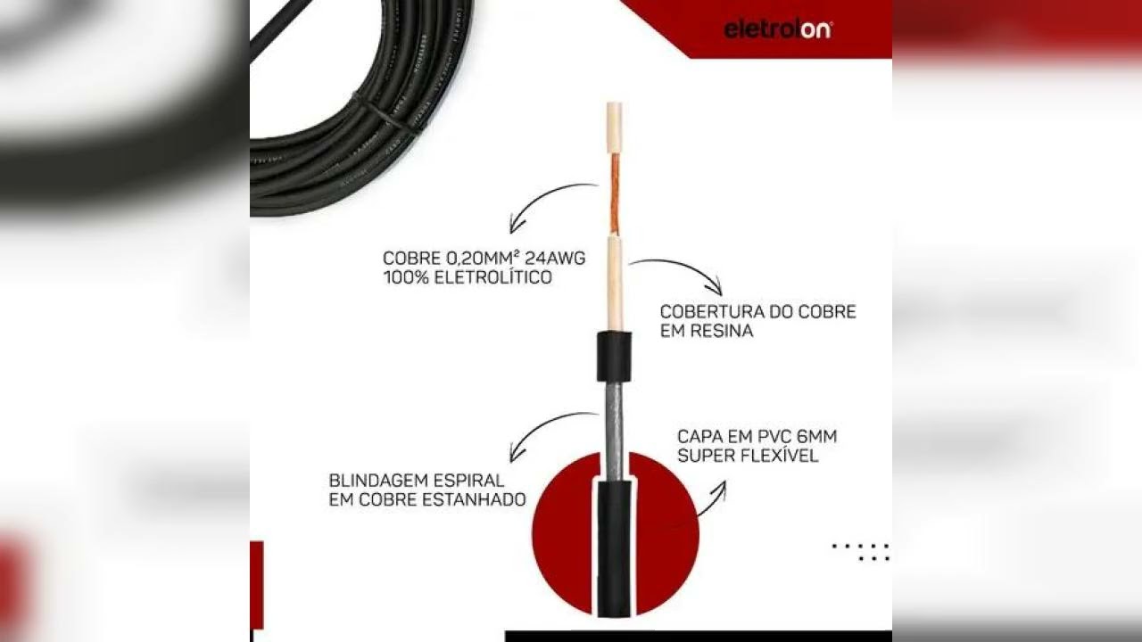 Review: Kit 2 Cabo P10 P10 Mono Para Violão Guitarra Baixo 5m Metros